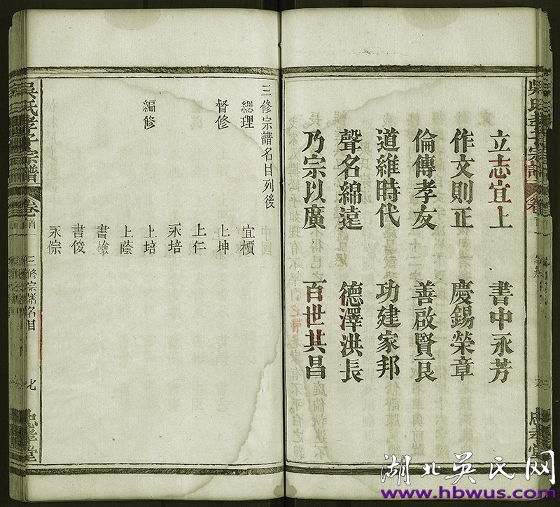 民國羅田忠孝堂《吳孝子宗譜》