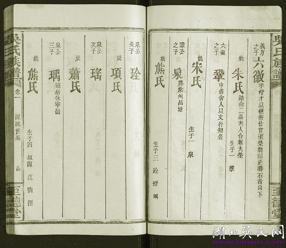 民國監(jiān)利至德堂克恭公支《吳氏族譜》 民國監(jiān)利至德堂克恭公支《吳氏族譜》