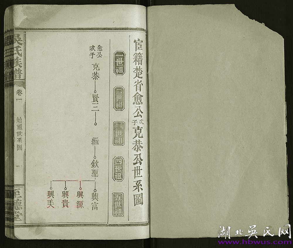 民國監(jiān)利至德堂克恭公支《吳氏族譜》 民國監(jiān)利至德堂克恭公支《吳氏族譜》