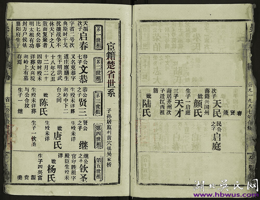 1987年江漢聯(lián)宗文恭公支《吳氏族譜》 1987年江漢聯(lián)宗文恭公支《吳氏族譜》
