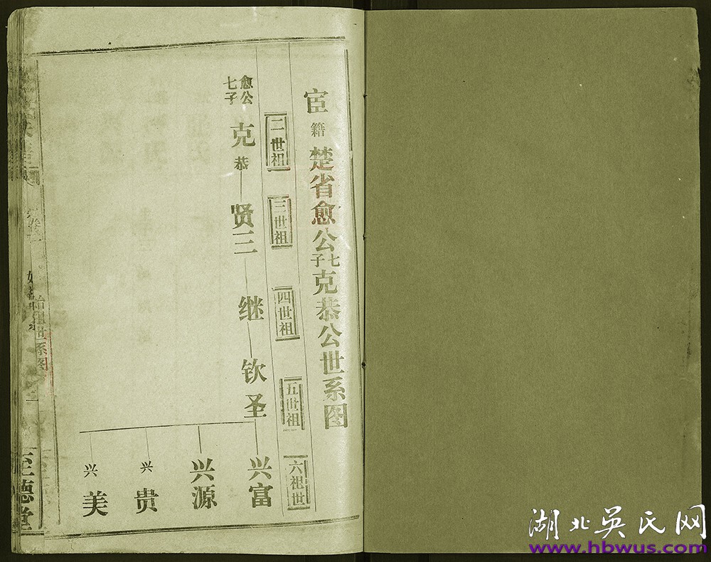 1987年江漢聯(lián)宗文恭公支《吳氏族譜》 1987年江漢聯(lián)宗文恭公支《吳氏族譜》