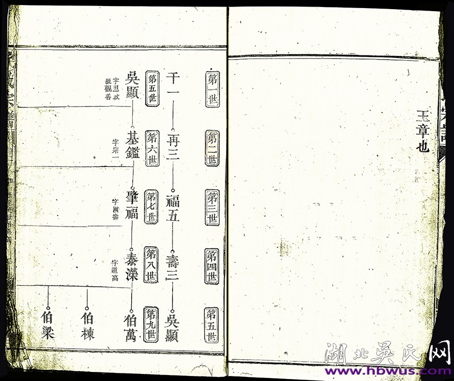 民國咸寧千一公《吳氏宗譜》 民國咸寧千一公《吳氏宗譜》