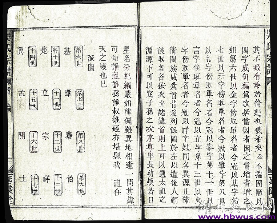 民國咸寧千一公《吳氏宗譜》 民國咸寧千一公《吳氏宗譜》