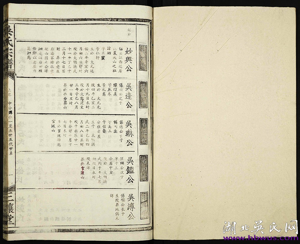 江夏五里界三讓堂《吳氏宗譜》