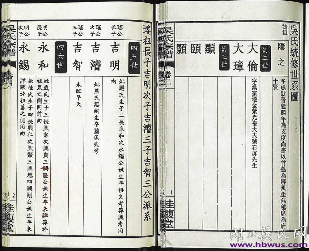 新洲豫公支桂馥堂五修《吳氏宗譜》 新洲豫公支桂馥堂五修《吳氏宗譜》