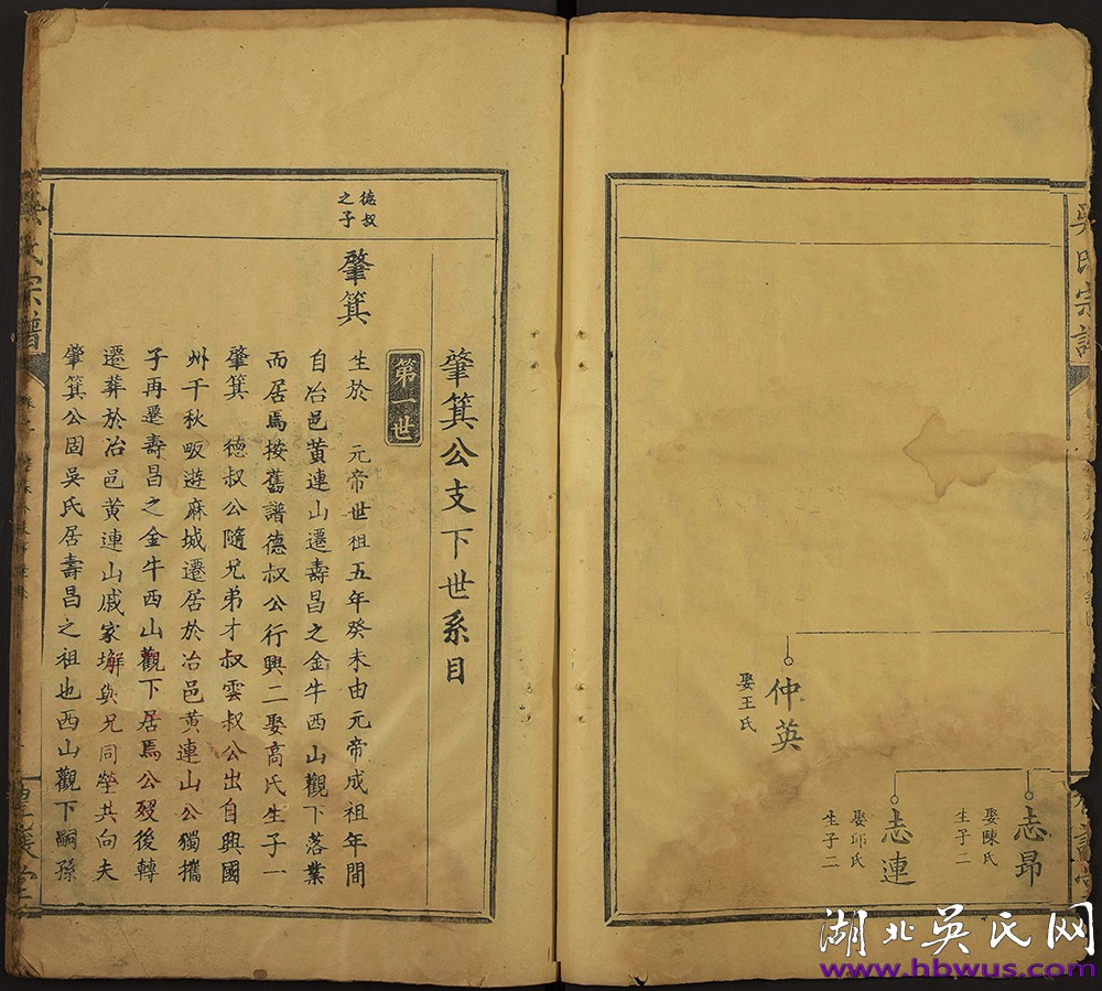 光緒大冶、鄂州禮讓堂《吳氏宗譜》