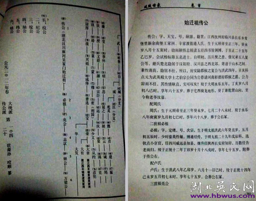 漢川傳公系吳氏宗譜