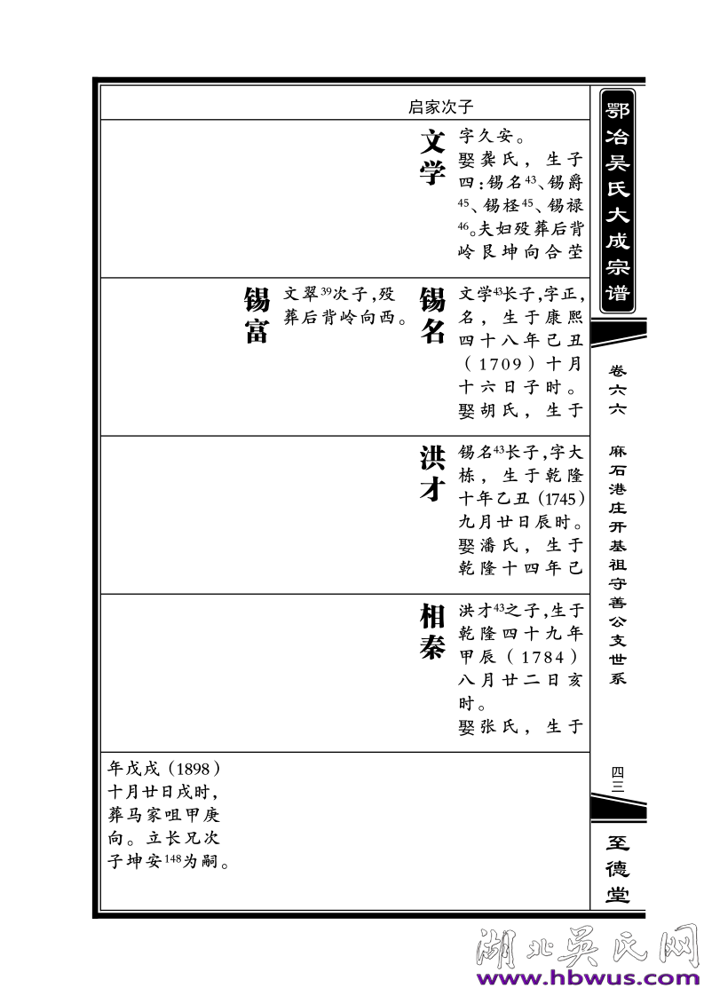 陜西省白河縣柳木溝吳氏尋根成功 陜西省白河縣柳木溝吳氏尋根成功
