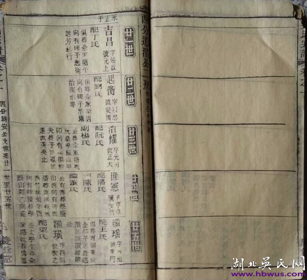 百年溯源,祈愿終能歸宗 百年溯源,祈愿終能歸宗